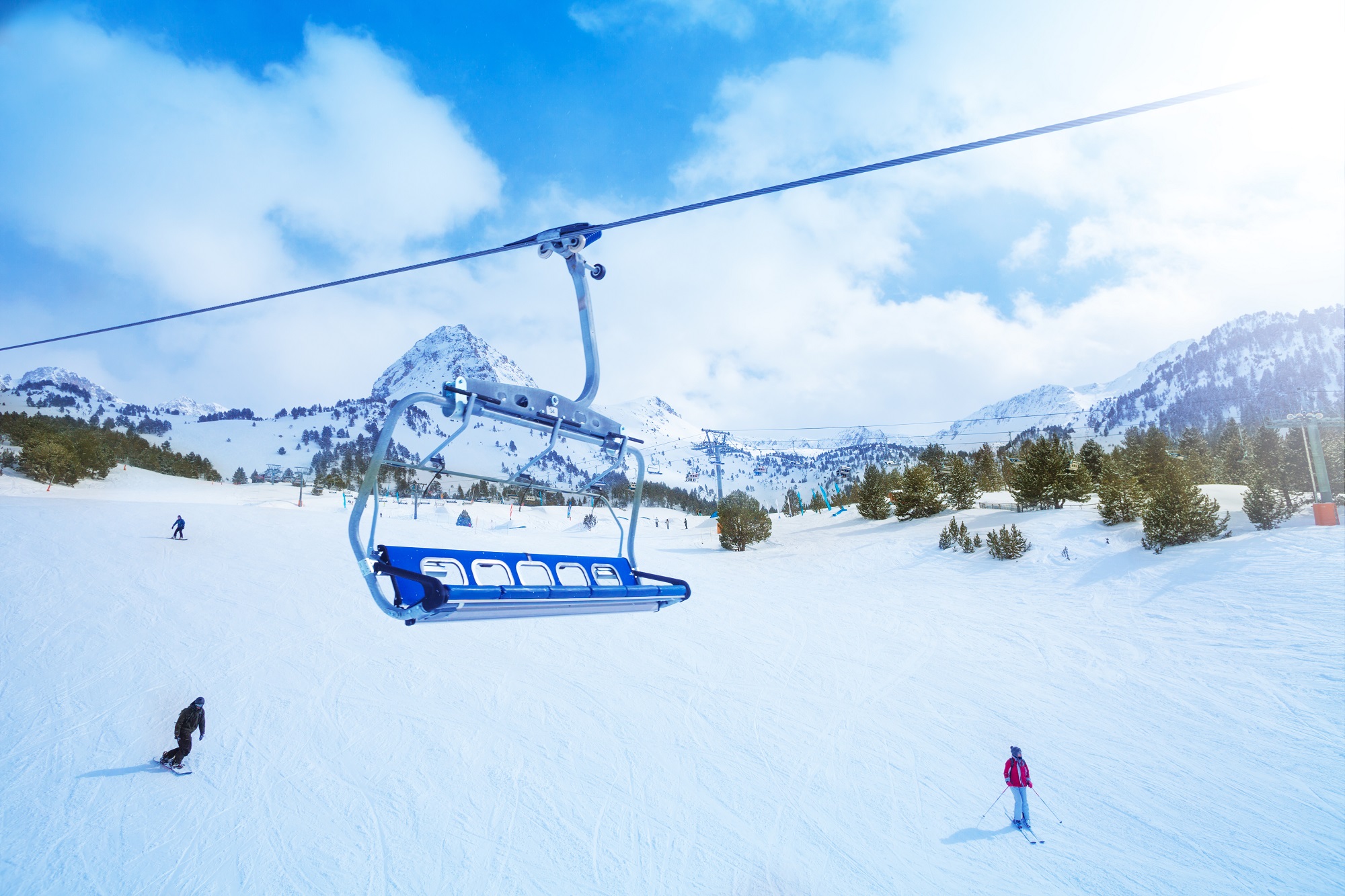 Reiseziele November_Skiurlaub_Deutschland_Garmisch-Patenkirchen